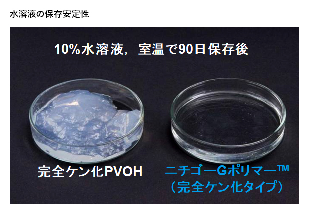 水溶液の保存安定性